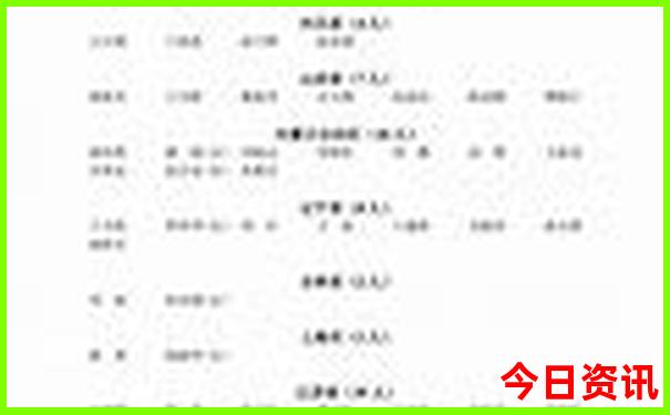 成都周边三天旅游攻略